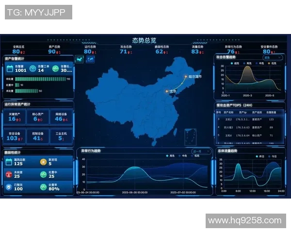 阿尔法-卡巴实现人工智能技术在网络安全领域的突破性应用