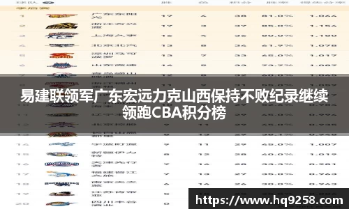 雷竞技官网入口