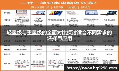 轻量级与重量级的全面对比探讨适合不同需求的选择与应用
